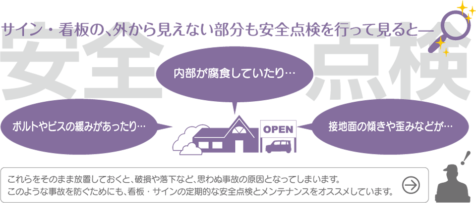 安全点検・メンテナンス